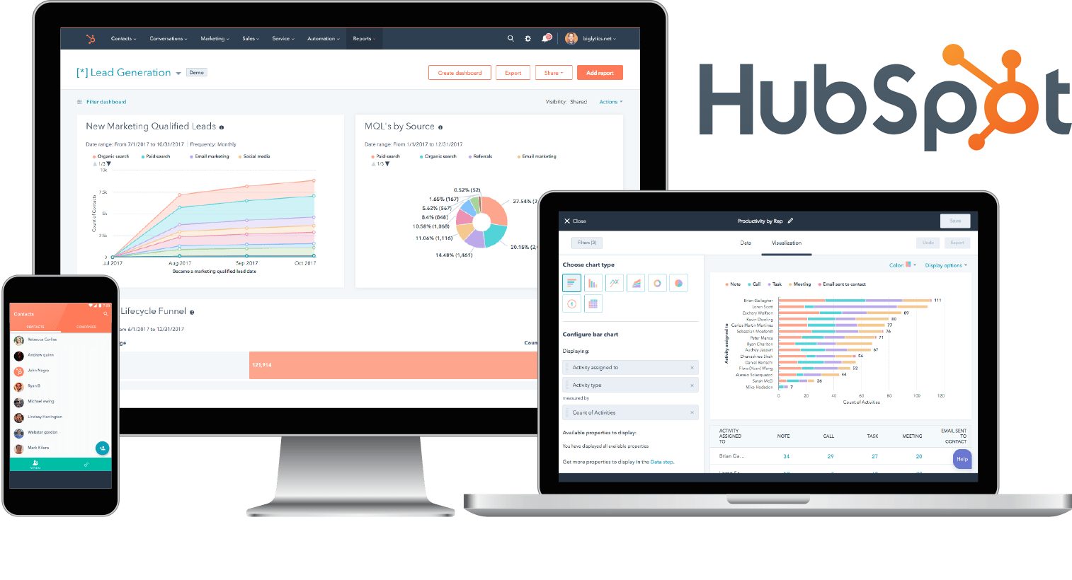 hubspot crm
